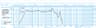 Oberton DISCONTINUED PRODUCT 15 inch 8 ohm loudspeaker driver thumbnail view 2