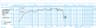Oberton 15NMB500 15 inch 8 ohm loudspeaker driver thumbnail view 2