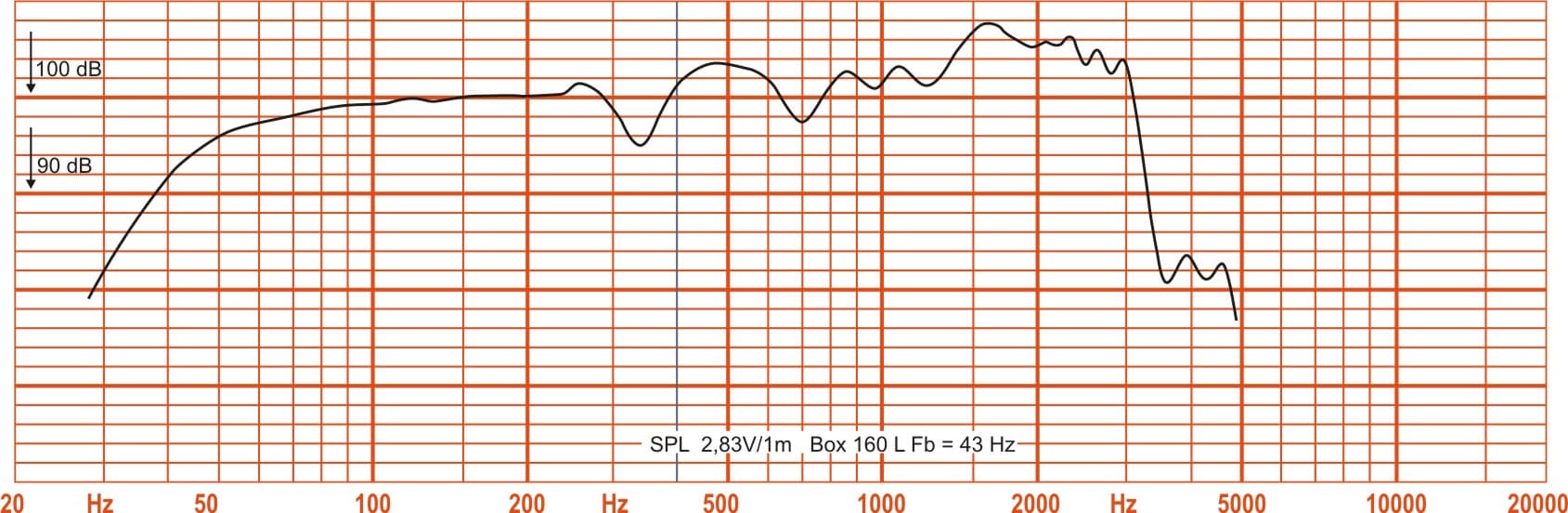 Oberton 18B35 18 inch 8 ohm loudspeaker driver view 2
