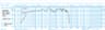 Oberton 18B500 18 inch 8 ohm loudspeaker driver thumbnail view 2