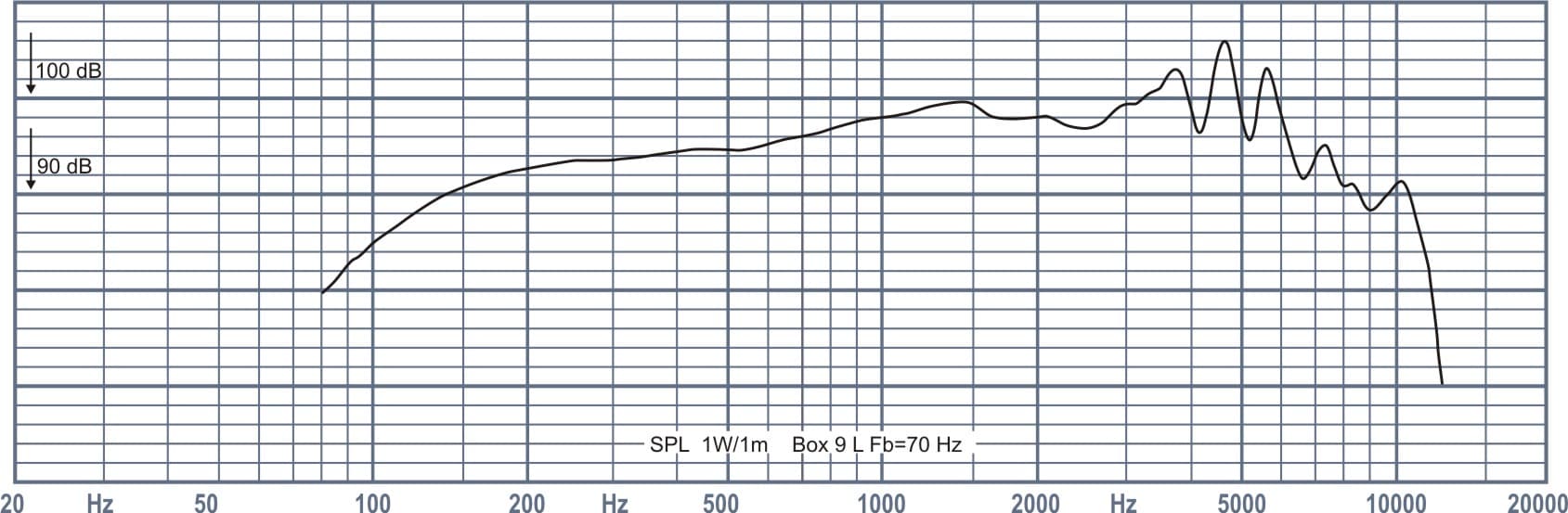 Oberton 6NMB200V 6.5 inch 16 ohm loudspeaker driver view 2