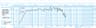 Oberton 15XL400 15 inch 8 ohm loudspeaker driver thumbnail view 2