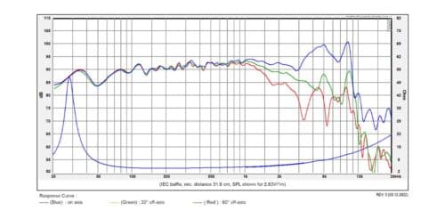 SB Acoustics WO24TX-4 9 inch 4 ohm loudspeaker driver view 2