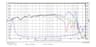 SB Acoustics WO24TX-8 9 inch 8 ohm loudspeaker driver thumbnail view 2