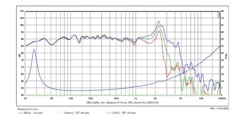 SB Acoustics SB26SFCL38-4 10 inch 4 ohm loudspeaker driver view 2