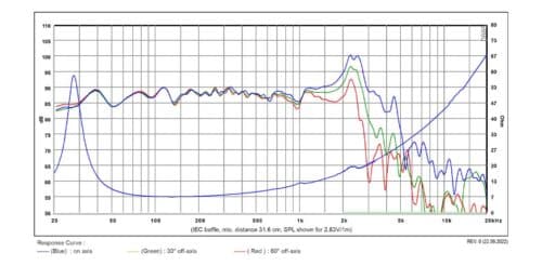SB Acoustics SB26SFCL38-8 10 inch 8 ohm loudspeaker driver view 2