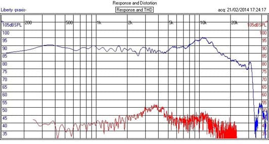 E J Jordan EIKONA manufacturer graph 2
