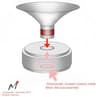 Markaudio Alpair 10P 3.937007874015748 inch 6 ohm loudspeaker driver thumbnail view 5