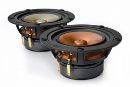Markaudio PLUVIA 7 7.2 Ohm loudspeaker driver