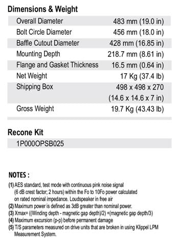 SB Audience ROSSO-18SW1000D 18 inch 5.2 ohm loudspeaker driver view 2