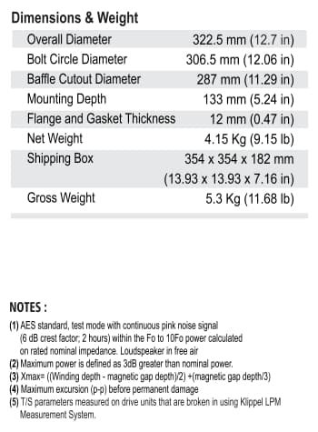 SB Audience NERO-12MWN700D 12 inch 8 ohm loudspeaker driver view 2