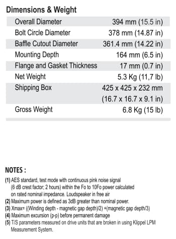 SB Audience NERO-15MWN700D 15 inch 8 ohm loudspeaker driver view 2