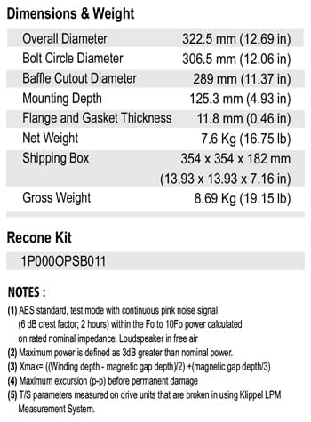 SB Audience ROSSO-12MW300 12 inch 8 ohm loudspeaker driver view 2
