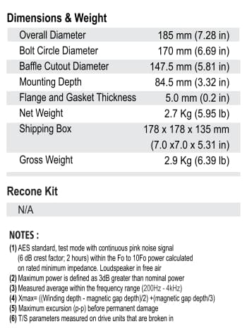 SB Audience ROSSO-6C200D 6 inch 8 ohm loudspeaker driver view 2