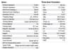 SB Audience ROSSO-12MW300 12 inch 8 ohm loudspeaker driver thumbnail view 1