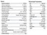 SB Audience BIANCO-10MW200 10 inch 8 ohm loudspeaker driver thumbnail view 1