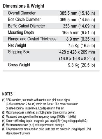 SB Audience BIANCO-15MW500 15 inch 8 ohm loudspeaker driver view 2