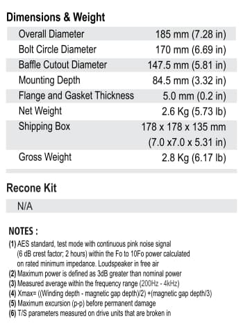 SB Audience ROSSO-6MW151D 6 inch 150 ohm loudspeaker driver view 2