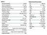 SB Audience BIANCO-10MW150 10 inch 8 ohm loudspeaker driver thumbnail view 1