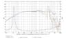 SB Audience ROSSO-6C200D 6 inch 8 ohm loudspeaker driver thumbnail view 5