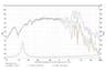 SB Audience NERO-10MWN600D 10 inch 8 ohm loudspeaker driver thumbnail view 5