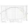 SB Audience ROSSO-6MW150D 6 inch 8 ohm loudspeaker driver thumbnail view 5
