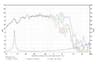 SB Audience BIANCO-15MW500 15 inch 8 ohm loudspeaker driver thumbnail view 4