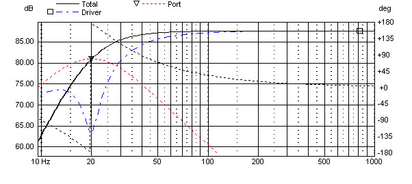 SEAS E0026-08S W26FX001 2 inch 8 ohm loudspeaker driver thumbnail view 6