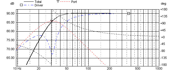 SEAS E0046-08S W26FX002 2 inch 8 ohm loudspeaker driver thumbnail view 6