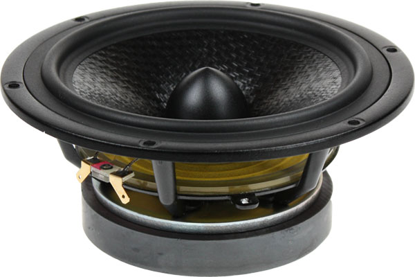 SEAS H1571-08 U18RNX/P 6.5 inch 8 ohm loudspeaker driver similar driver