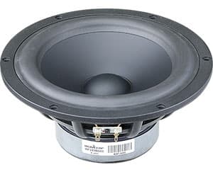 Wavecor WF223BD04